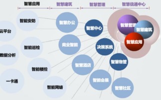 華程天工與山東中小企業(yè)服務(wù)機構(gòu)促進會達成戰(zhàn)略合作，共促信息技術(shù)咨詢服務(wù)發(fā)展